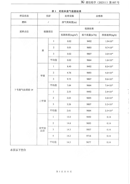 源创检字（202311）第007号+红门智能-5.jpg