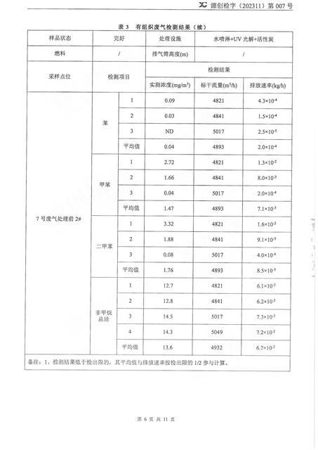 源创检字（202311）第007号+红门智能-6.jpg