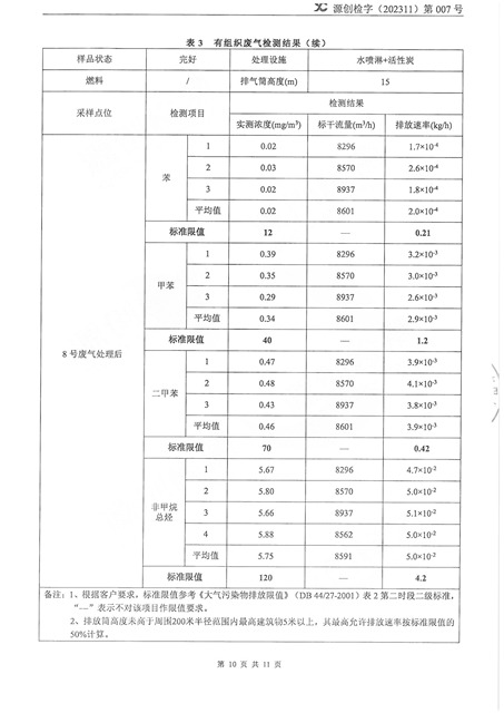 源创检字（202311）第007号+红门智能-10.jpg